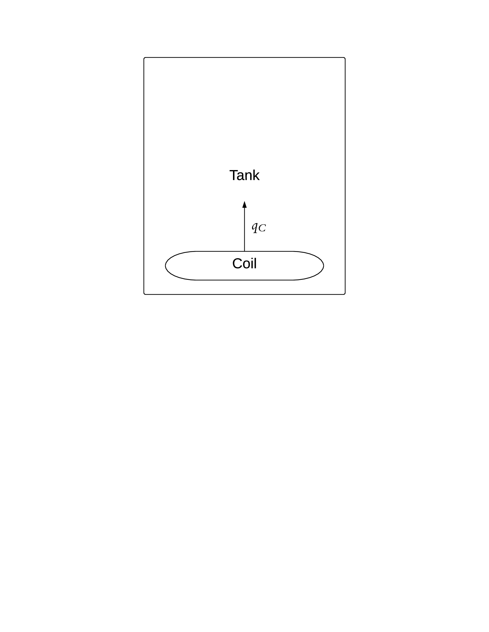 Solar water heating tank, with heat flux from heating coil of <em>q<sub>C</sub></em>